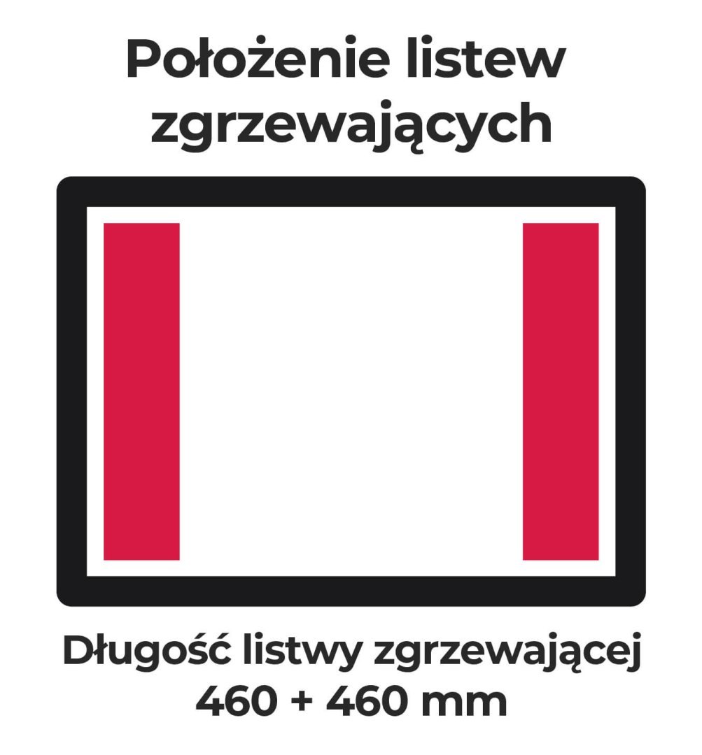 Pakowarka iSENSOR M w użyciu